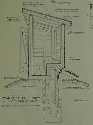 PDF Outhouse building plans free DIY Free Plans Download ...